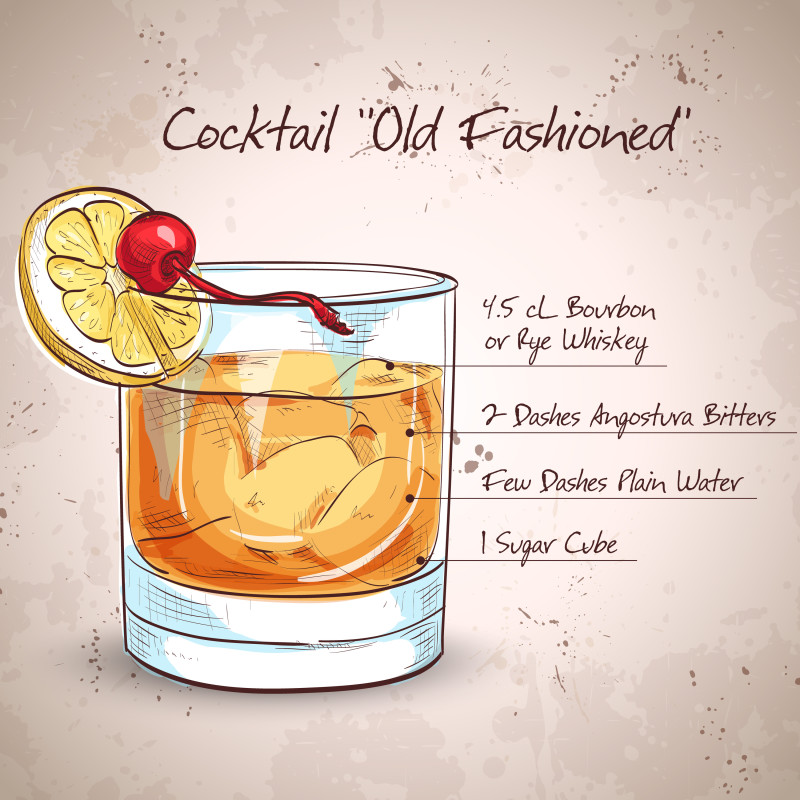 Old fashioned cocktail, consisting of Bourbon, Angostura Bitter, sugar cubes, a few drops of water, ice cubes, orange, maraschino cherry